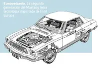  ??  ?? Europeizad­o. La segunda generación del Mustang tenía tecnología importada de Ford Europa.