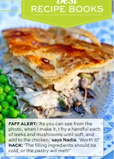  ??  ?? FAFF ALERT: ‘As you can see from the photo, when I make it, I fry a handful each of leeks and mushrooms until soft, and add to the chicken,’ says Nadia. ‘Worth it!’HACK: ‘The filling ingredient­s should be cold, or the pastry will melt!’