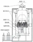  ??  ?? 灌蜡工位 升降机构 循环热风 灌蜡卡具 灌蜡槽 输蜡管路 蜡槽及输蜡泵