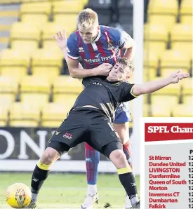  ??  ?? Tussle Danny Mullen is dragged down by former Livi team-mate Coll Donaldson