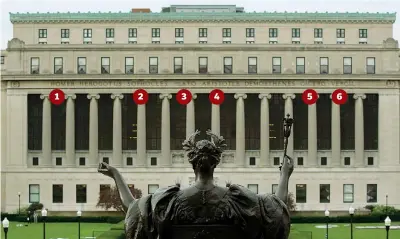  ?? (foto Segar/Reuters) ?? L’edificio La facciata della biblioteca della Columbia University con i nomi più rilevanti della letteratur­a greca e romana