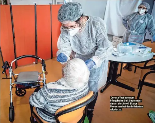  ??  ?? Corona-Test in einem Pflegeheim: Seit September nimmt der Anteil älterer Menschen bei den Infizierte­n wieder zu.