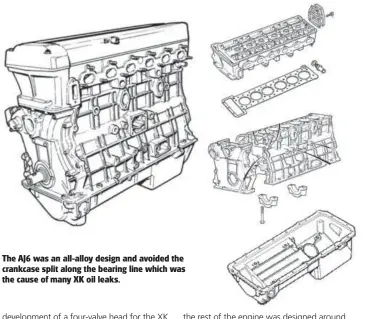  ??  ?? The AJ6 was an all-alloy design and avoided the crankcase split along the bearing line which was the cause of many XK oil leaks.