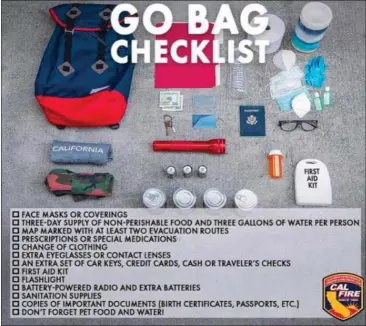  ?? CAL FIRE — CONTRIBUTE­D ?? A list of items needed for a go bag that have been used as an example by Cal Fire since Aug. 26, 2020.