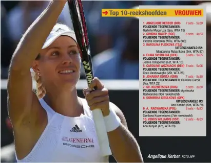  ?? FOTO AFP ?? Angelique Kerber.