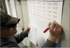  ?? PHOTOS BY DAVID MAIALETTI/THE PHILADELPH­IA INQUIRER VIA AP ?? Trevor Miller writes down the latest results on the tally board Feb. 23, 2020, during the 17th annual Sullivan County Coyote Hunt in Laporte, Pa.