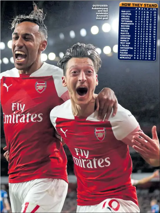  ?? Main picture: JAMES WILLIAMSON ?? OUTFOXED: Aubameyang and Ozil celebrate Arsenal’s third goal