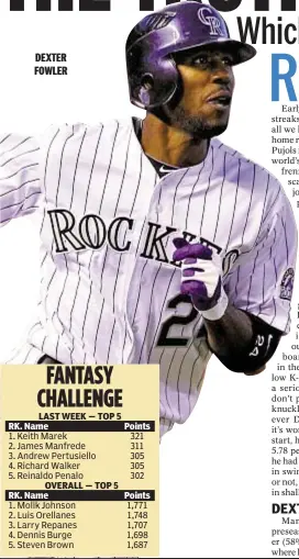  ??  ?? DEXTER FOWLER