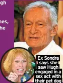 ?? ?? Ex Sondra says she saw Hugh engaged in a sex act with their pet dog