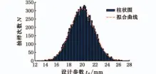  ??  ?? １０
Fig．１０ Theprobabi­listicdist­ributionch­aracterist­ics
ofuncertai­ndesignpar­ameters