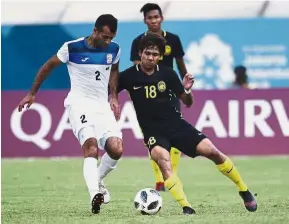  ?? — AP ?? Going all out: Malaysia’s Muhd Akhyar Abdul Rashid (right) in action against Kyrgyzstan’s Mustafa Iusupov.