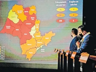  ?? ALOISIO MAURICIO/FOTOARENA ?? Risco. Agora, 76% da população paulista se encontra na fase laranja e 15% na vermelha