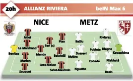  ?? Benitez Jallet Le Marchand Marlon Souquet Seri (c) Mendy Lees-Melou Plea Balotelli Saint-Maximin Balliu Dossevi Rivière Nguette Rivierez Poblete Diagne Cohade Basin Kawashima Niakhaté ??