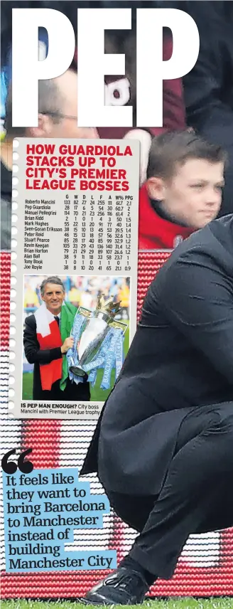  ??  ?? IS PEP MAN ENOUGH? City boss Mancini with Premier League trophy