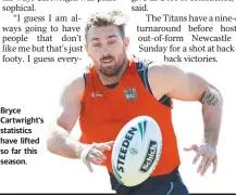  ??  ?? Bryce Cartwright’s statistics have lifted so far this season.