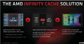  ??  ?? Infinity Cache is truly a game-changer, but the Radeon RX 6600 XT’S 1440p performanc­e shows its implementa­tion matters.