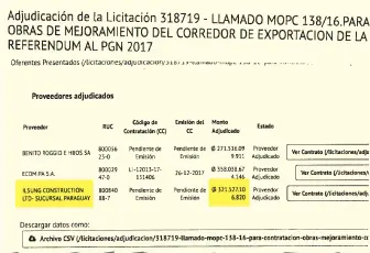  ??  ?? El Ministerio de Obras Públicas y Comunicaci­ones (MOPC) le adjudicó un contrato de 56 millones de dólares a la empresa que tiene la obra más atrasada de la era Cartes.