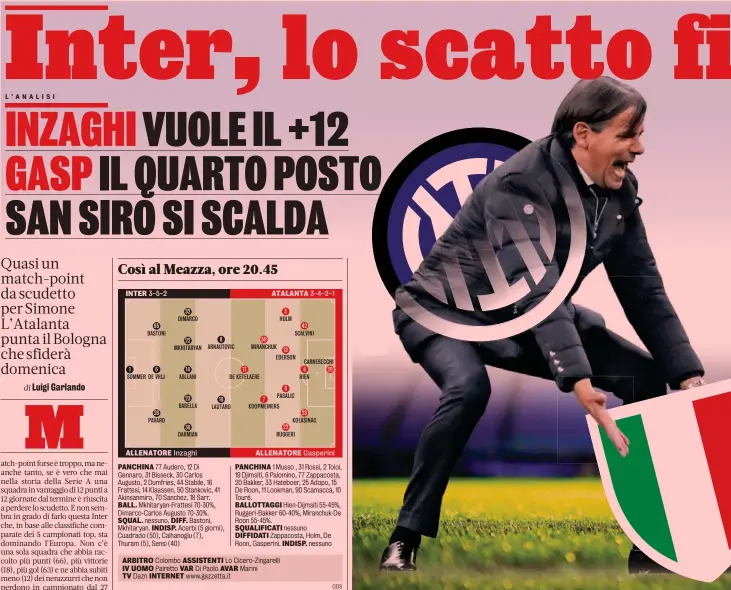  ?? ?? 3-5-2
Inzaghi 3-4-2-1
Gasperini