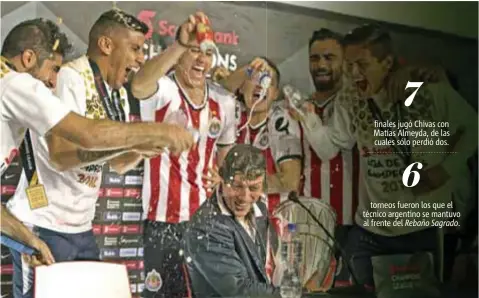  ?? |MEXSPORT ?? Matías Almeyda se ganó en menos de tres años el cariño de todos sus jugadores.