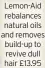  ?? ?? Lemon-Aid rebalances natural oils and removes build-up to revive dull hair £13.95