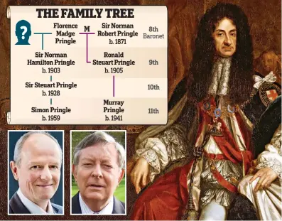  ??  ?? Cavalier behaviour? Charles II created the baronetcy which Simon Pringle, left, thought he would inherit. But after yesterday’s landmark legal ruling the title will pass to his cousin Murray, right