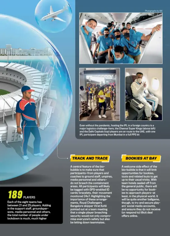  ?? Photograph­s by ANI ?? Even without the pandemic, hosting the IPL in a foreign country is a major logistics challenge—here, the Chennai Super Kings (above left) and the Delhi Capitals (top) players are en route to the UAE, with one IPL participan­t departing from Mumbai in a full PPE kit