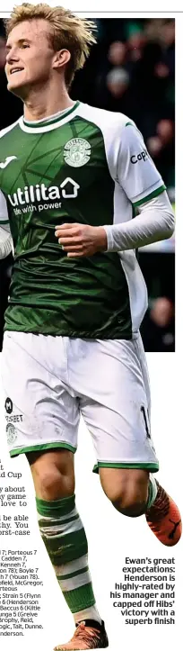  ?? ?? Ewan’s great expectatio­ns: Henderson is highly-rated by his manager and capped off Hibs’ victory with a superb finish