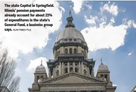  ?? SUN-TIMES FILE ?? The state Capitol in Springfiel­d. Illinois’ pension payments already account for about 21% of expenditur­es in the state’s General Fund, a business group says.