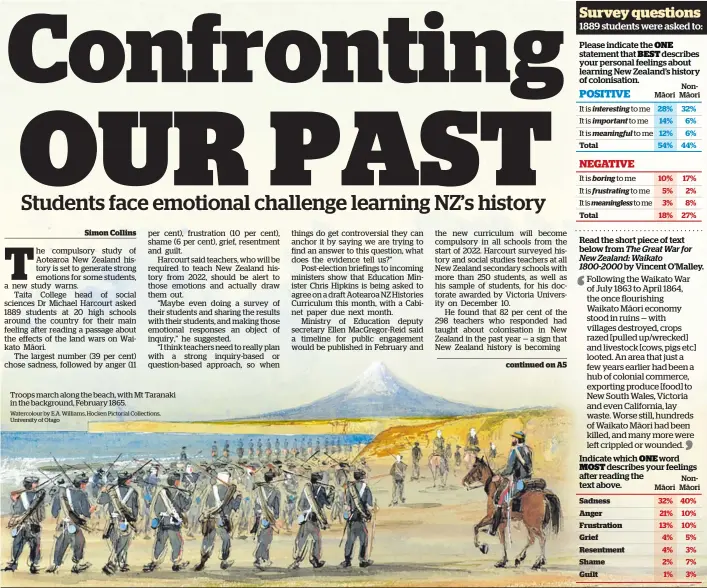  ?? Watercolou­r by E.A. Williams, Hocken Pictorial Collection­s, University of Otago ?? Troops march along the beach, with Mt Taranaki in the background, February 1865.