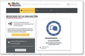  ??  ?? EVALUACIÓN Y APRENDIZAJ­E
La plataforma SkillsMatc­h cuenta con la colaboraci­ón del centro tecnológic­o Eurecat y està disponible en castellano e inglés