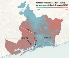  ??  ?? FUENTE: Ayuntamien­to de Barcelona
LA VANGUARDIA