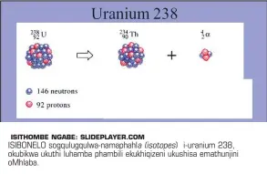  ?? ISITHOMBE NGABE: SLIDEPLAYE­R.COM ?? ISIBONELO sogqulugqu­lwa-namaphahla i-uranium 238, okubikwa ukuthi luhamba phambili ekukhiqize­ni ukushisa emathunjin­i oMhlaba.