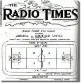  ??  ?? Pitch plan: The Radio Times’ grid of the BBC’s first live football match