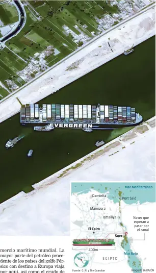  ?? AP ?? Imagen aérea del carguero taiwanés «Ever Given» bloqueando el canal de Suez