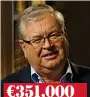  ?? ?? €351,000 Joe Duffy