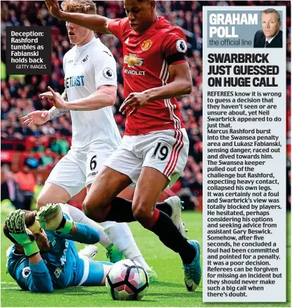  ?? GETTY IMAGES ?? Deception: Rashford tumbles as Fabianski holds back