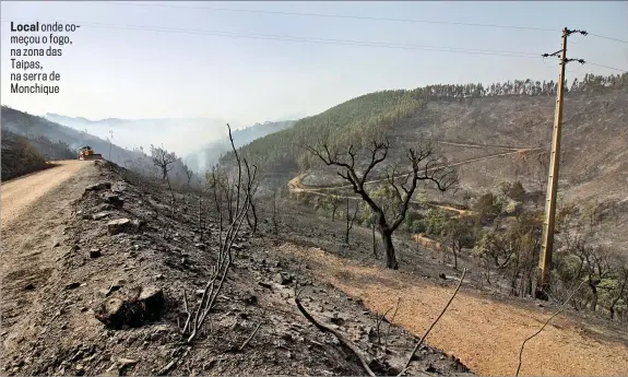  ??  ?? Local onde começou o fogo, na zona das Taipas, na serra de Monchique