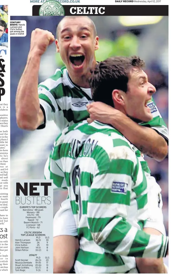  ??  ?? CENTURY BHOYS Henrik Larsson and Chris Sutton got among the goals in 03/04