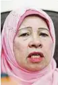  ??  ?? Datuk Jahara Hamid