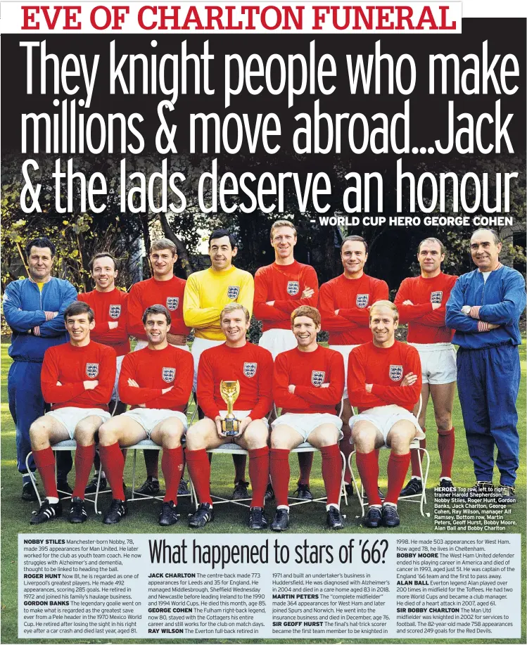  ??  ?? NOBBY STILES
ROGER HUNT
GORDON BANKS
JACK CHARLTON
GEORGE COHEN
MARTIN PETERS
SIR GEOFF HURST
ALAN BALL
HEROES
BOBBY MOORE
SIR BOBBY CHARLTON