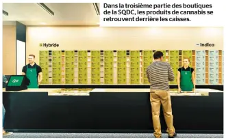  ??  ?? Dans la troisième partie des boutiques de la SQDC, les produits de cannabis se retrouvent derrière les caisses.