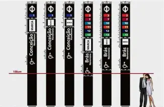  ?? Reprodução ?? Estudo para o uso de logomarcas em totens das estações do Metrô de São Paulo