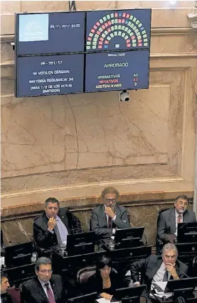  ??  ?? Tablero. Las cifras de la votación en el Senado el miércoles.