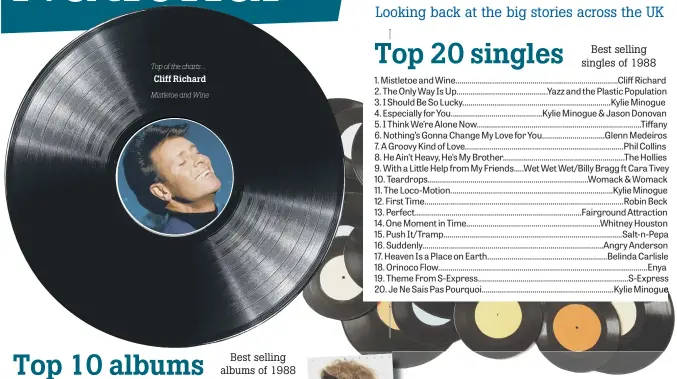  ??  ?? Top of the charts... Cliff Richard Mistletoe and Wine