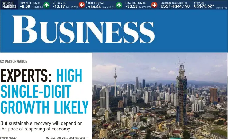  ?? BLOOMBERG PIC ?? Malaysia is expected to post a strong gross domestic product growth in the second quarter due to the low base after the economy plunged 17.1 per cent in the same period last year.