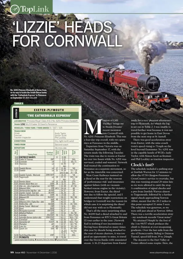  ??  ?? No. 6201 Princess Elizabeth at Horse Cove, on its way to tackle the South Devon banks with the ‘Cathedrals Express’ to Penzance on September 17.