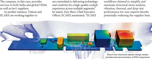  ??  ?? Altair’s new electronic system design toolset includes thermal simulation of PCB components