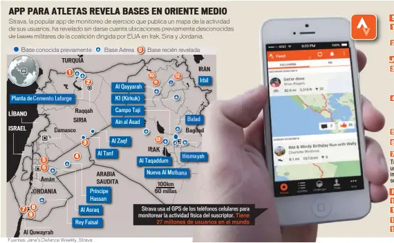  ??  ?? Planta de Cemento Lafarge 7 8 9 5 6 1 4 2 3
Al Tanf Príncipe Hassan
Al Asraq Rey Faisal Al Qayyarah K1 (Kirkuk) Campo Taji Ain al Asad Al Zaqf 0 Al Taqaddum Bismayah Nueva Al Muthana Irbil Balad Strava usa el GPS de los teléfonos celulares para...