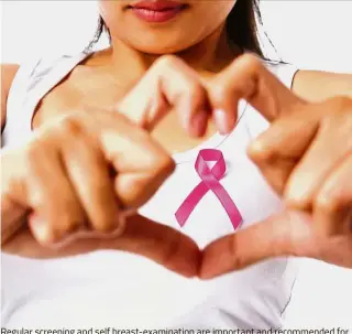  ??  ?? Regular screening and self breast-examinatio­n are important and recommende­d for the early detection of breast cancer – as the initial stages of the disease may not have any symptoms. — TNS