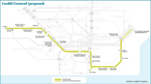  ??  ?? Cardiff Crossrail (proposed)